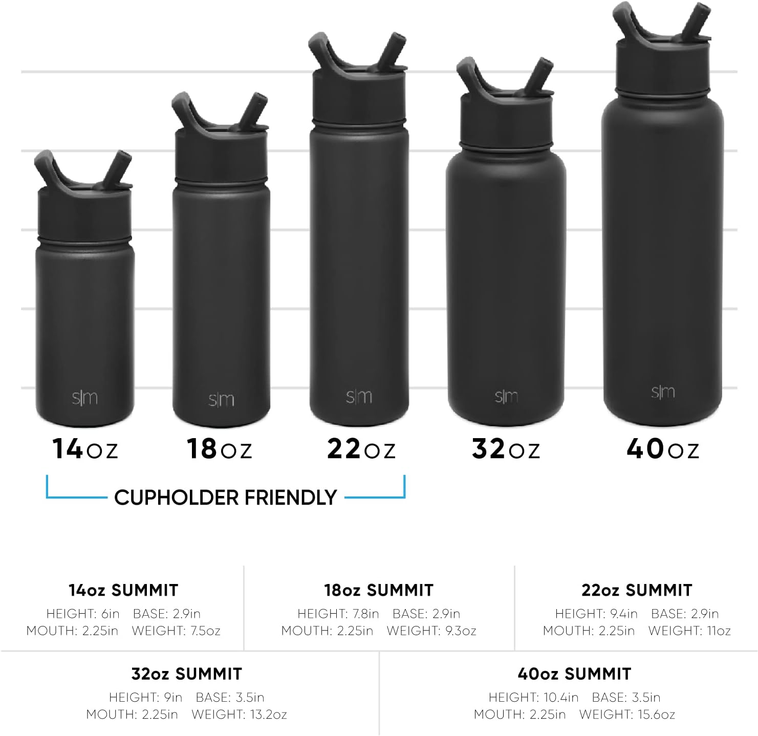 Water Bottle with Straw and Chug Lid | Insulated Stainless Steel Bottle for Sports Gym | Summit Collection | 950ml | Sea Glass Sage