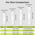 hepside LED Ceiling Light,3000K/4000K/6500K 3 Color Temperature, Waterproof IP54 LED Bathroom Light, Modern,Round Flush Ceiling Lamp for Bathroom, Kitchen,Bedroom,Hallway,Living Room, Bulkhead