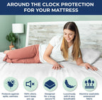 100% Waterproof Mattress Protector King Size Terry Top - Extra Deep 30cm Fitted Skirt - King Size Mattress Protector - Super Absorbent - Machine Washable - King (152x200) cm