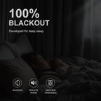 PONY DANCE 100% Blackout Double-Layer Curtains with Liner - Thermal Insulated 66x90 Inch Long Curtains for Bedroom Living Room, Energy Energy & Noise Reducing, White Grommet Blackout Drapes, 2 Panels