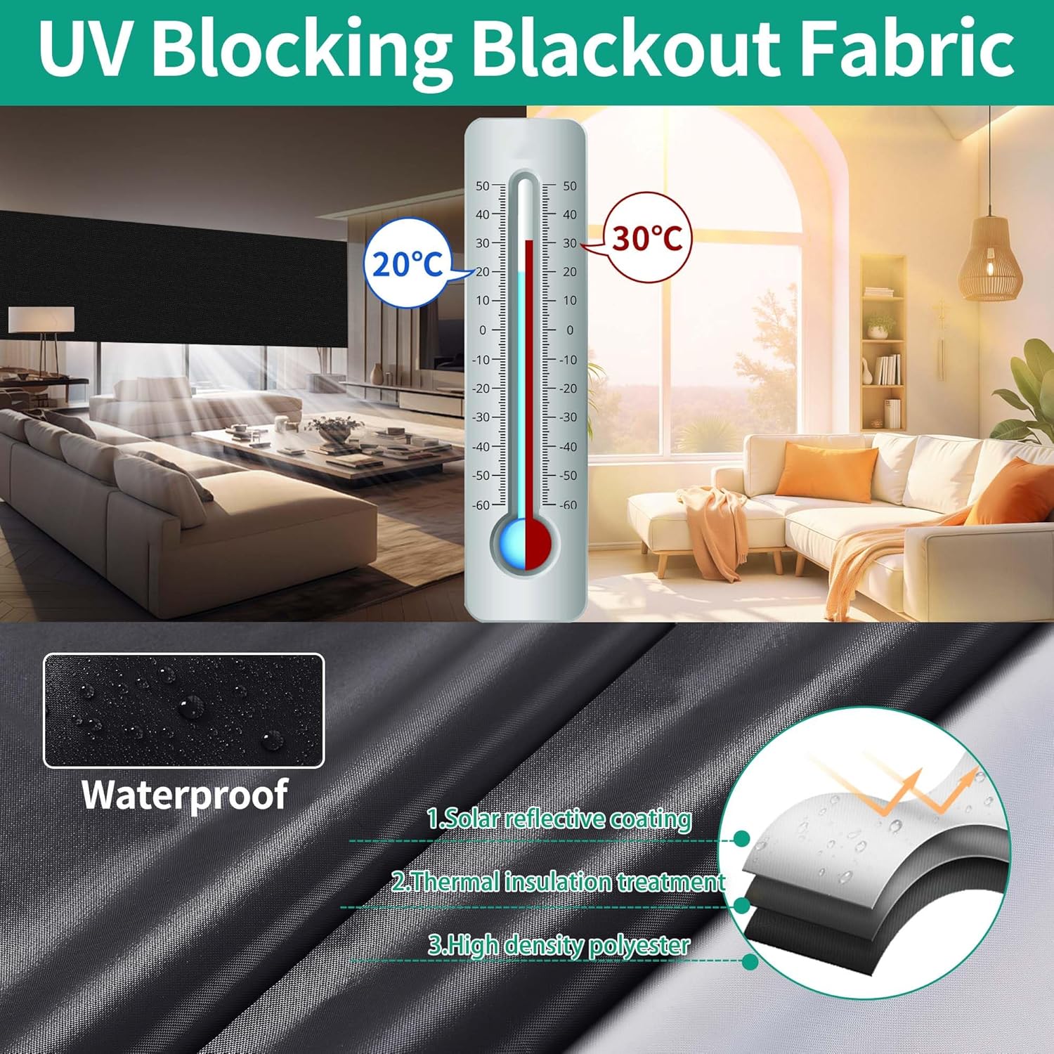 100% Blackout Blind,200 x 145 CM Stick on Blackout Blinds for Windows,No Drill Portable Temporary Fits Any Size Blackout Blinds with 20PCS Hook and Loop Tapes for Bedroom Loft Car Travel Secondary image