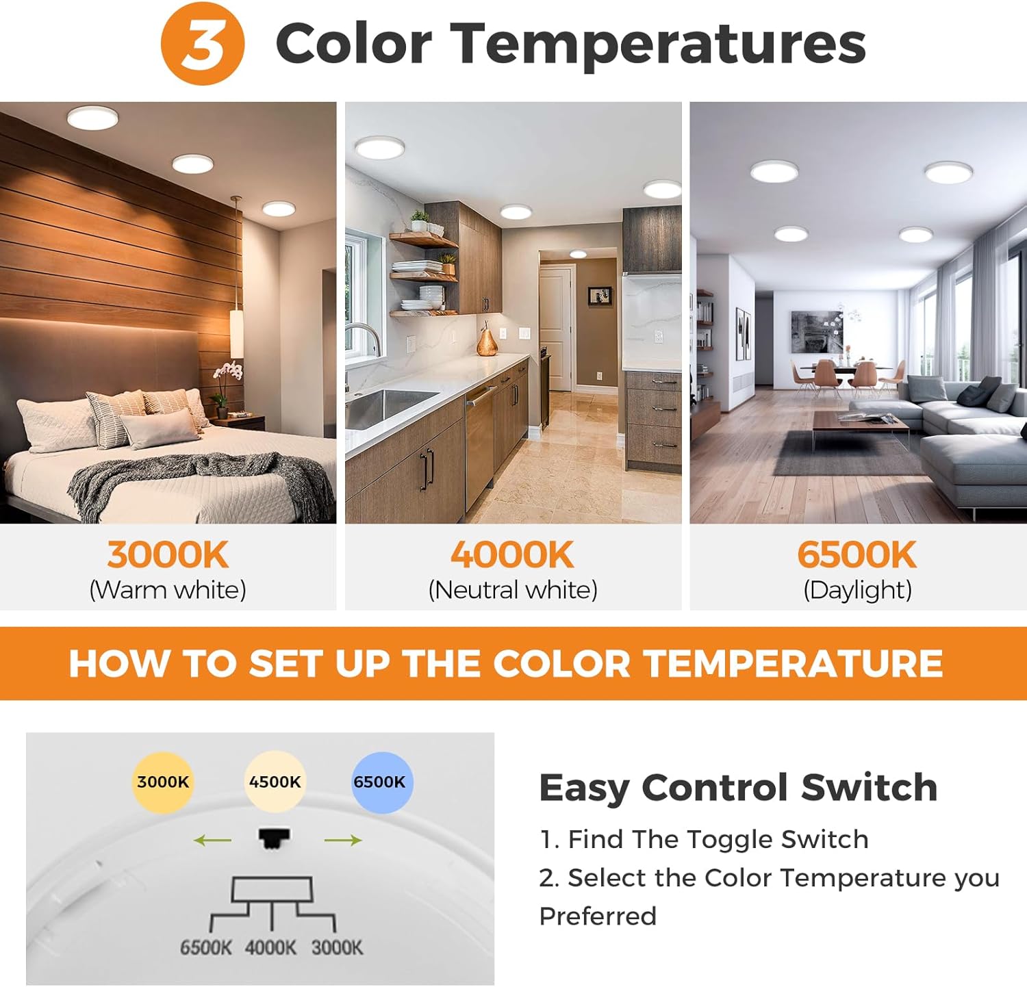 4Pack Bathroom Light, 3000K/4000K/6500K 3 Color Temperature, Waterproof IP44, Small, Round, Modern, 15W 1500LM Flush Ceiling Light for Bathroom, Kitchen, Bedroom, Hallway and More,Ø18CM Secondary image