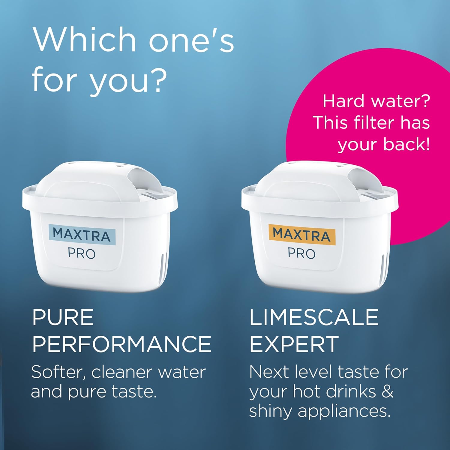 Glass Water Filter Jug Light Blue (2.5L) Starter Pack inc. 3x MAXTRA PRO Pure Performance - Premium Glass jug with easy-filling Flip-Lid and Indicator - in sustainable Smart Box packaging