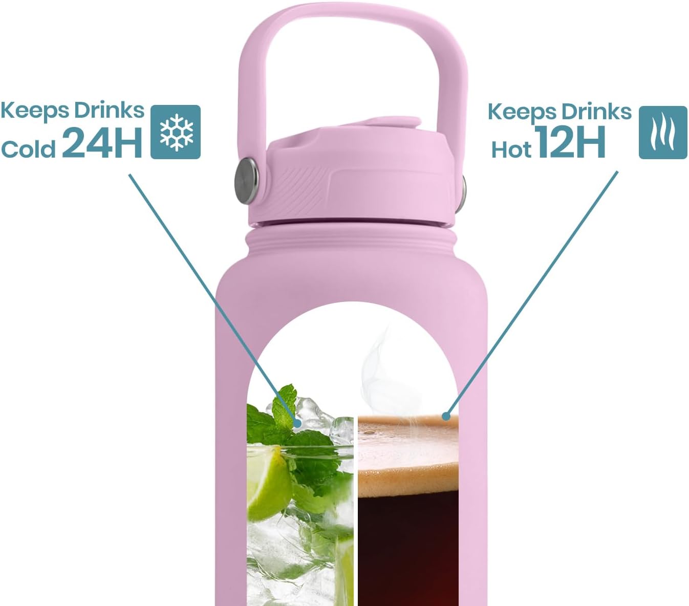 OMNIA Vacuum Insulated Stainless Steel Water Bottle, 2 Lids (Straw & Spout) Leakproof, BPA-Free, Reusable Flask, Hot & Cold Thermos for Sports, Gym, Travel, Outdoors (Soft Pink, 750ML)
