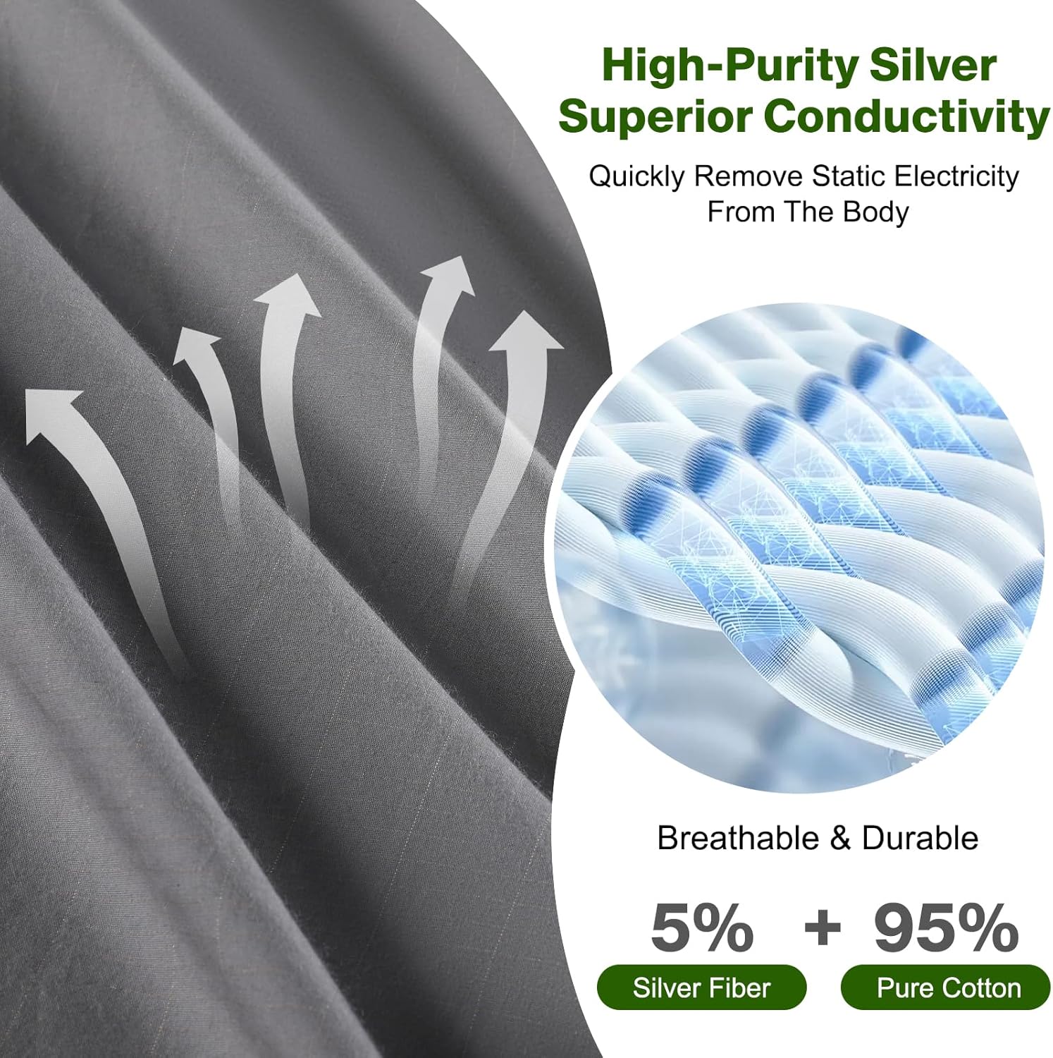 Grounding Bed Sheet Super King Size, 95% Organic Cotton & 5% Pure Silver Fiber, Elastic Full Wrap Grounding Mat for Improved Sleep & Better Working(Grey,198×203+38CM) Secondary image