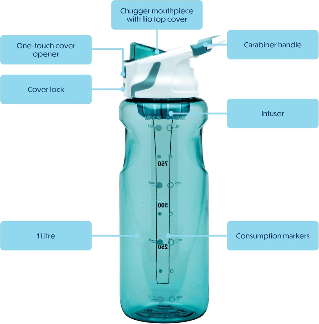 Chugger Water Bottle with Infuser, Green, 1 litre Capacity