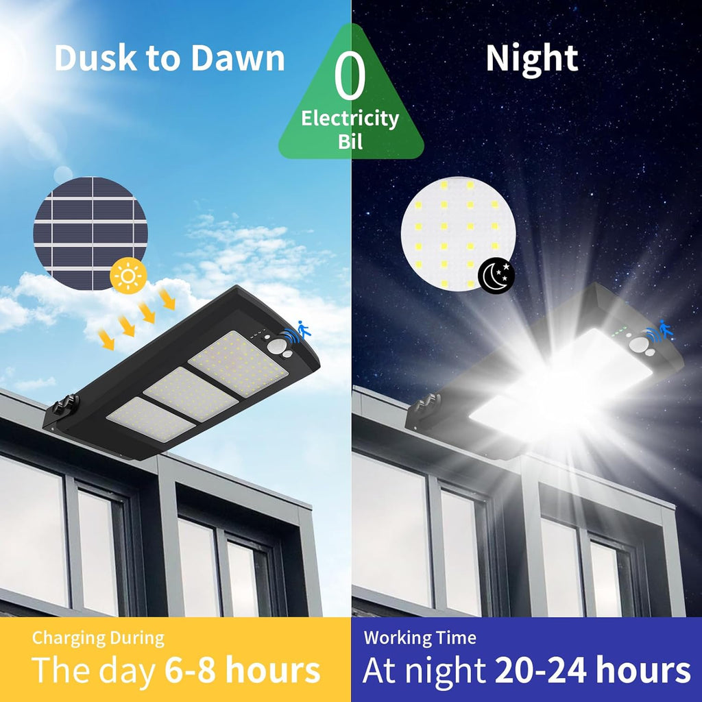 Solar Street Lights Outdoor Waterproof, Dusk to Dawn, with Motion Sensor and Remote Control, Suitable for courtyards, Gardens, Streets, Garage, Wall Mount 30000LM