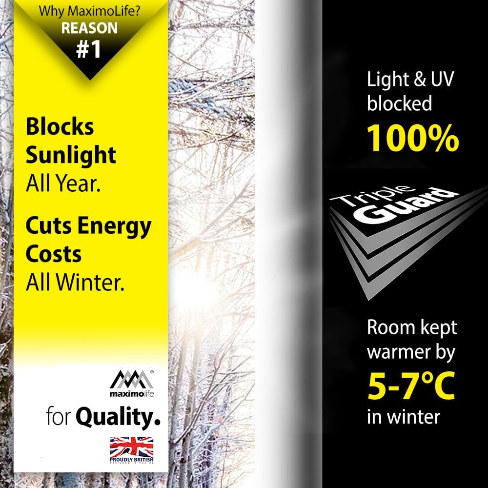 Ultimate 100% Blackout Blind | Fits Any Size/Shape Window | Unique Cutting Guide Easier Cut-to-Size | Super Strong Suction Cups | Heat & Cold Resistant Hook & Loop | No Drill Stick On