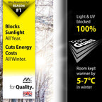 Ultimate 100% Blackout Blind | Fits Any Size/Shape Window | Unique Cutting Guide Easier Cut-to-Size | Super Strong Suction Cups | Heat & Cold Resistant Hook & Loop | No Drill Stick On