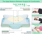 Cervical Memory Foam Pillow for Neck Pain Orthopedic Neck Pillow for Shoulder Pain Ergonomic Head Neck Support Pillow for Side/Back/Stomach Sleepers with Removable Cover (Blue)