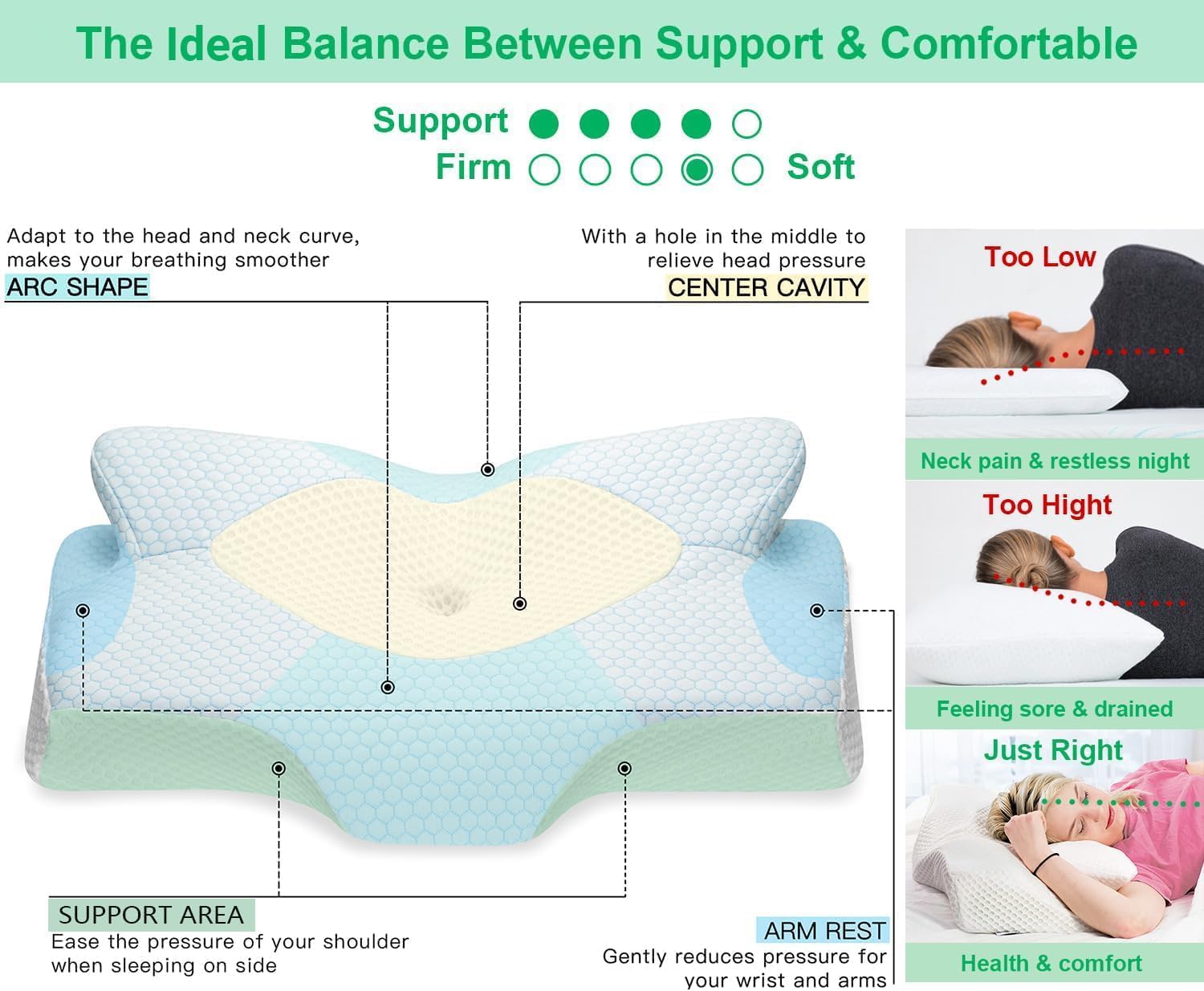 Cervical Memory Foam Pillow for Neck Pain Orthopedic Neck Pillow for Shoulder Pain Ergonomic Head Neck Support Pillow for Side/Back/Stomach Sleepers with Removable Cover (Blue)