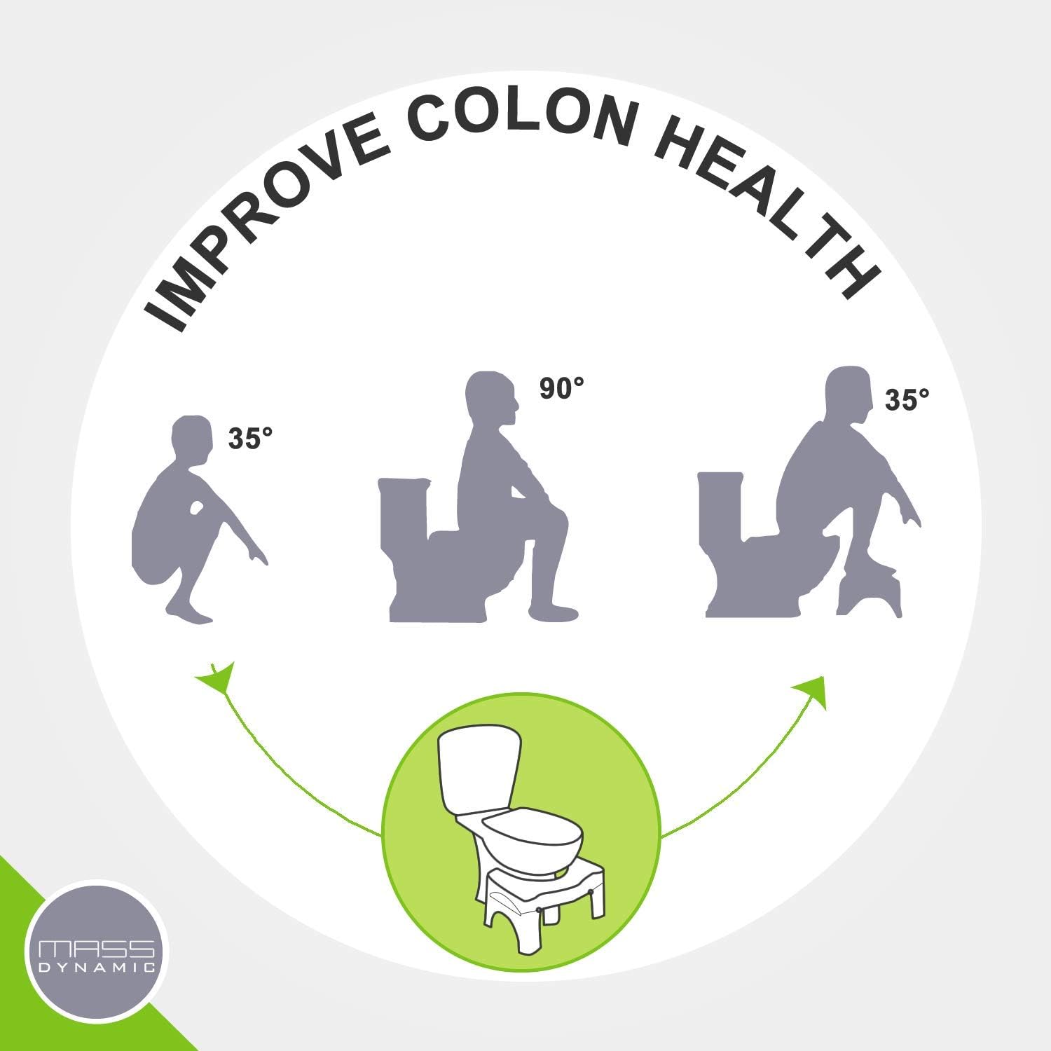 Folding Squatting Toilet Stool | 7 Inch Non-Slip Bathroom Step Stool | Anti Constipation Natural & Comfortable Squat Aid Stool