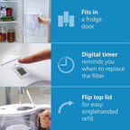 Water Filter Jug +4 Taste+ Replacement Filter Cartridges, Fast flow, White, 2.6 litres, Electronic timer, Packaging May Vary