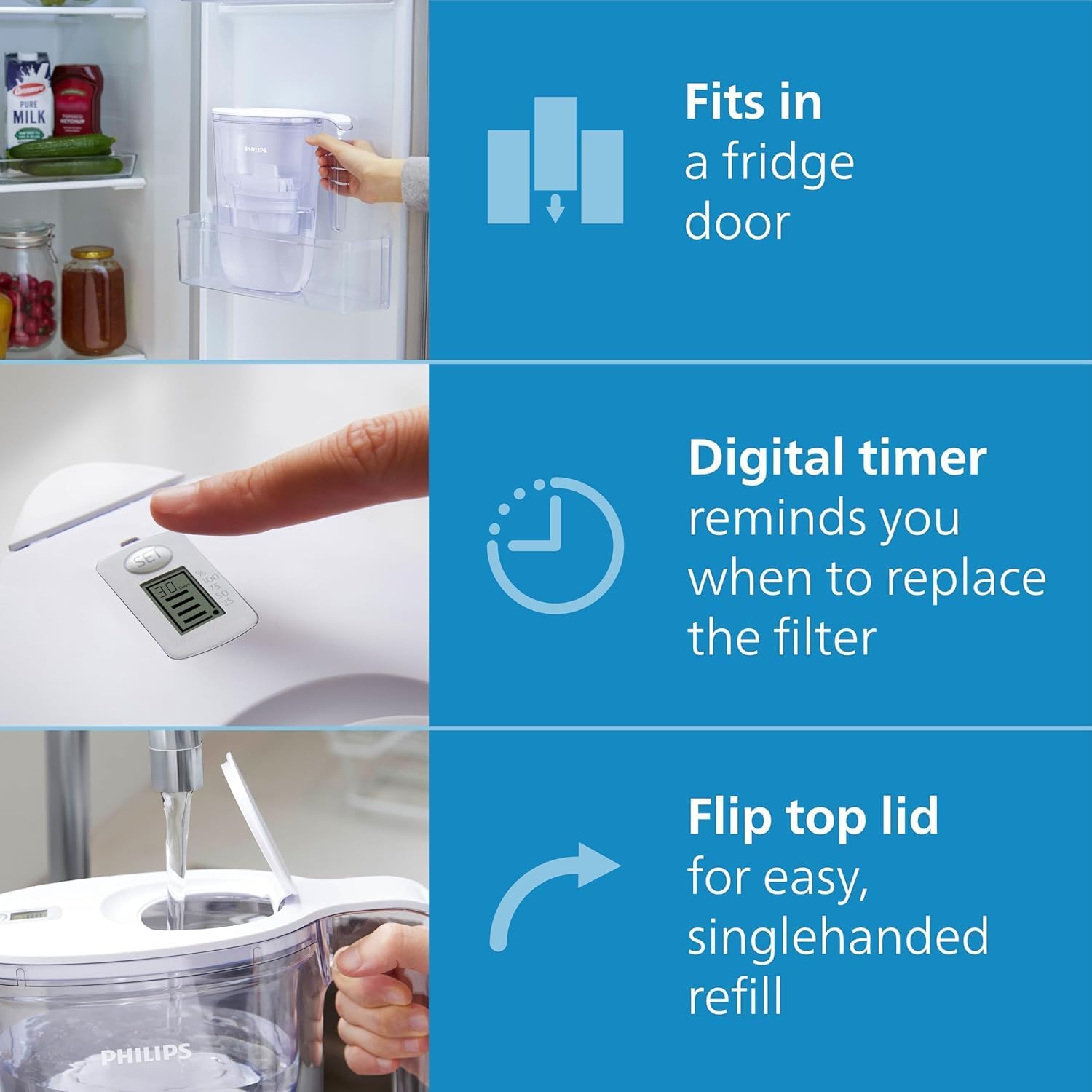 Water Filter Jug +4 Taste+ Replacement Filter Cartridges, Fast flow, White, 2.6 litres, Electronic timer, Packaging May Vary