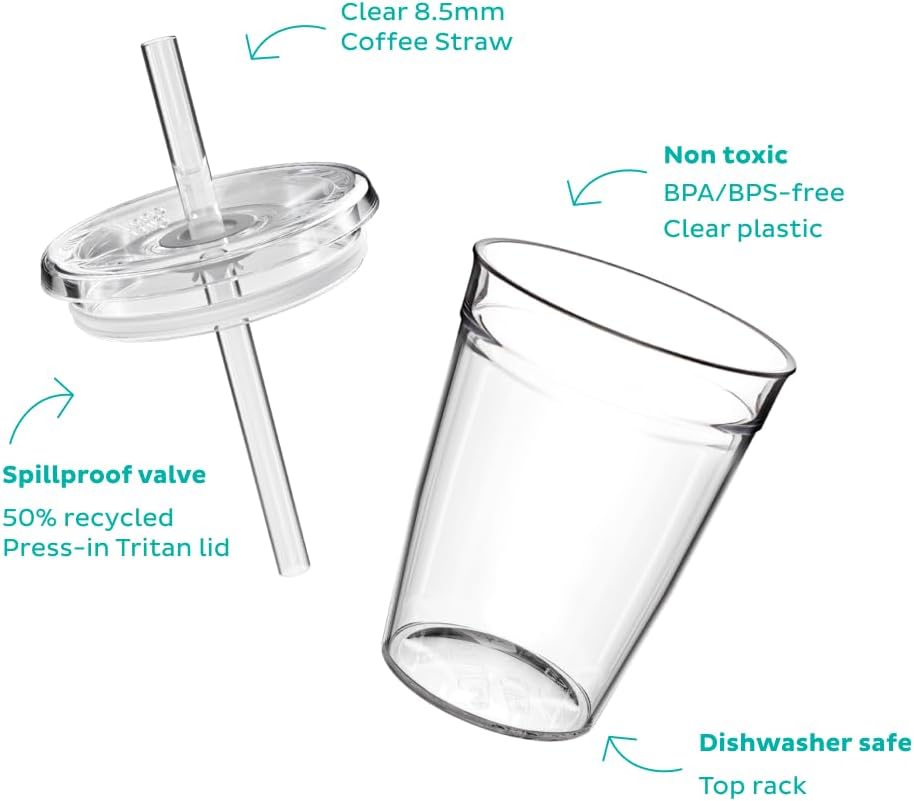Cold Cup - Clear Plastic, Reusable Ice Coffee Cup with Lid and Straw - Medium 12oz (340ml)