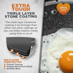 Cerastone T81222 Forged Frying Pan with Non-Stick Coating and Soft Touch Handles, Graphite, 20 cm