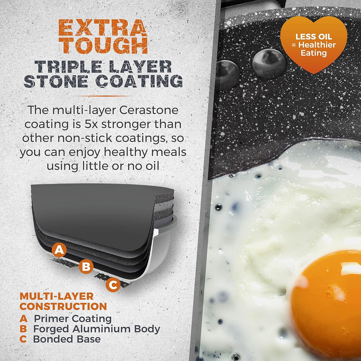 Cerastone T81222 Forged Frying Pan with Non-Stick Coating and Soft Touch Handles, Graphite, 20 cm
