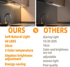 Motion Sensor Lights Indoor (30cm), 3 Pack 60 LED Under Cabinet Lights 6000K, USB Rechargeable Battery Powered Night Lights with Magnetic Strip for Kitchen, Wardrobe, Garage, Stairs, Bedroom