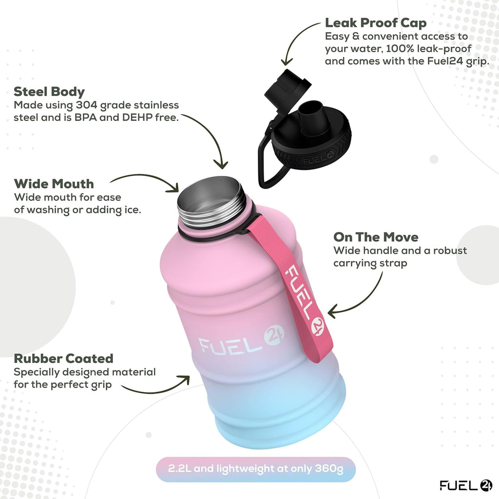 1.3L/2.2L Water Bottle Metal - STRONG, Drop & Leakproof BPA free 1L 2L Stainless Steel (2 Litre) - Large Gym Bottles for Men, Sports Water Bottle, Travel, Hiking Water Bottle