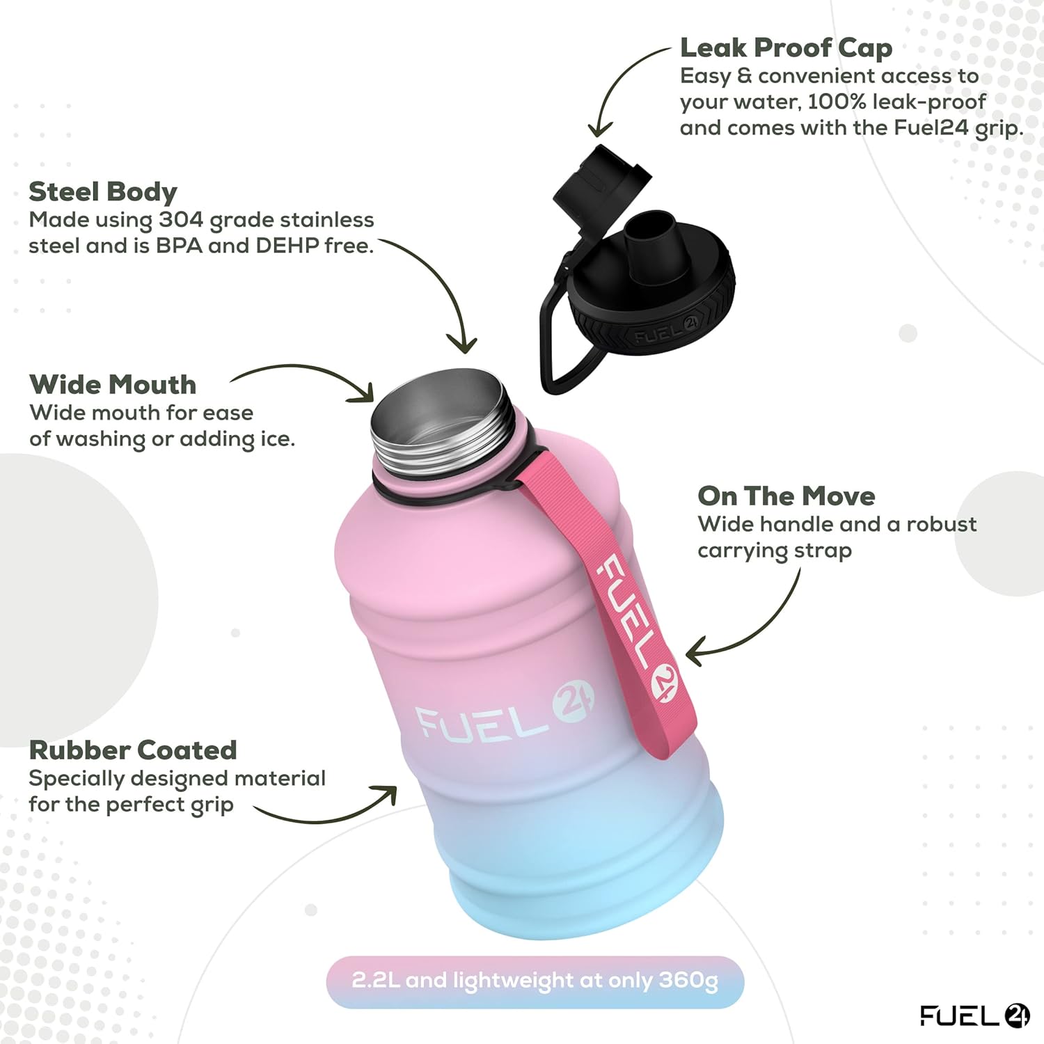 1.3L/2.2L Water Bottle Metal - STRONG, Drop & Leakproof BPA free 1L 2L Stainless Steel (2 Litre) - Large Gym Bottles for Men, Sports Water Bottle, Travel, Hiking Water Bottle
