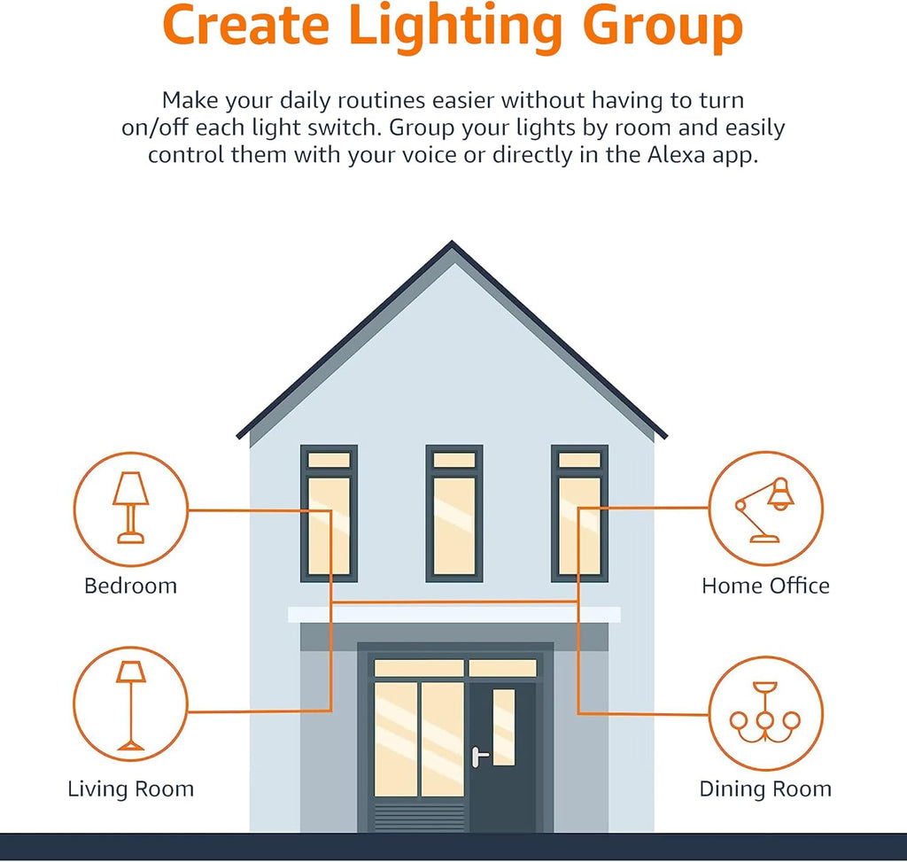 Smart Dimmable LED Light Bulb, B22 Base, Soft White, 8W (60W Equivalent), Works with Alexa Only, 1 Pack