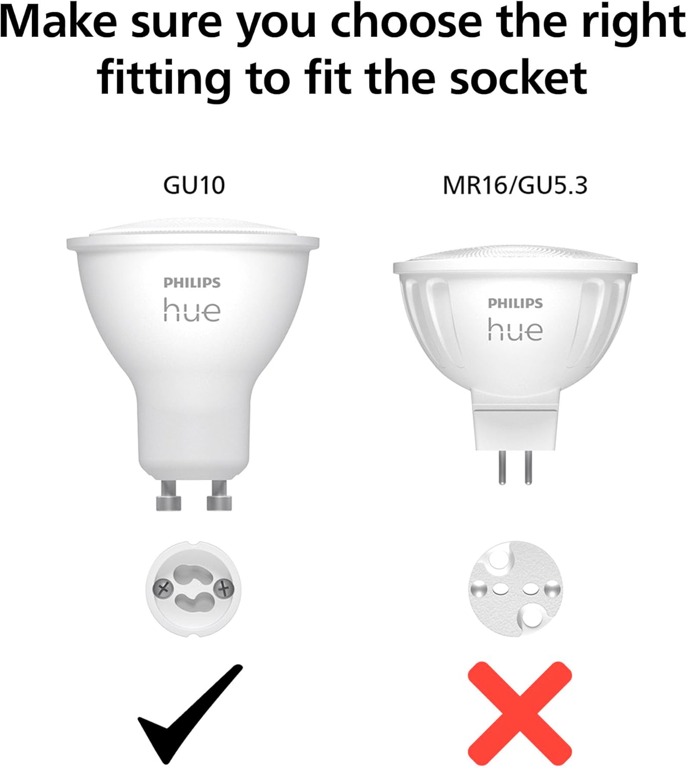 GU10 – Smart Spotlight – (2-Pack) White