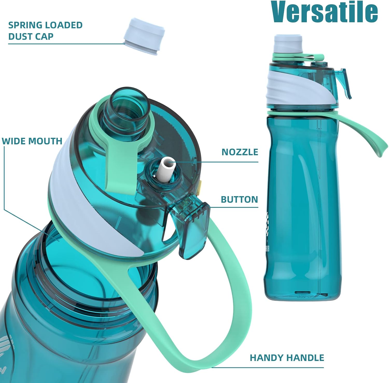 950ml Spray Water Bottles for Kids Water Bottle with Spray Mist Leakproof Misting Drinking Bottle for Cycling Hiking Climbing Outdoor Sport Hydration Cooling(Blue)