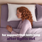 Deep Sleep Pillows 2 Pack – Medium Support Comfortable Hollowfibre Bed for Front, Back and Side Sleepers Machine Washable Hypoallergenic of Standard Size, White