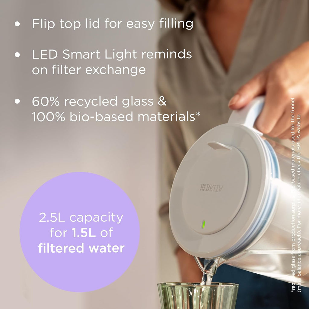 Glass Water Filter Jug Light Blue (2.5L) Starter Pack inc. 3x MAXTRA PRO Pure Performance - Premium Glass jug with easy-filling Flip-Lid and Indicator - in sustainable Smart Box packaging
